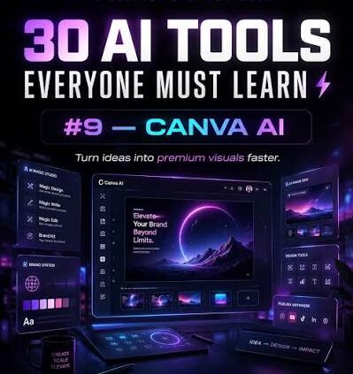 AI Content Templates Kit