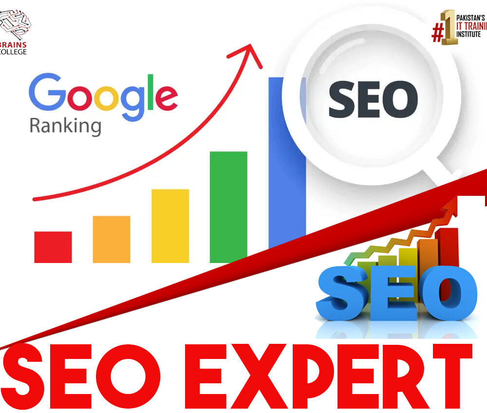 SEO Mastery for Websites